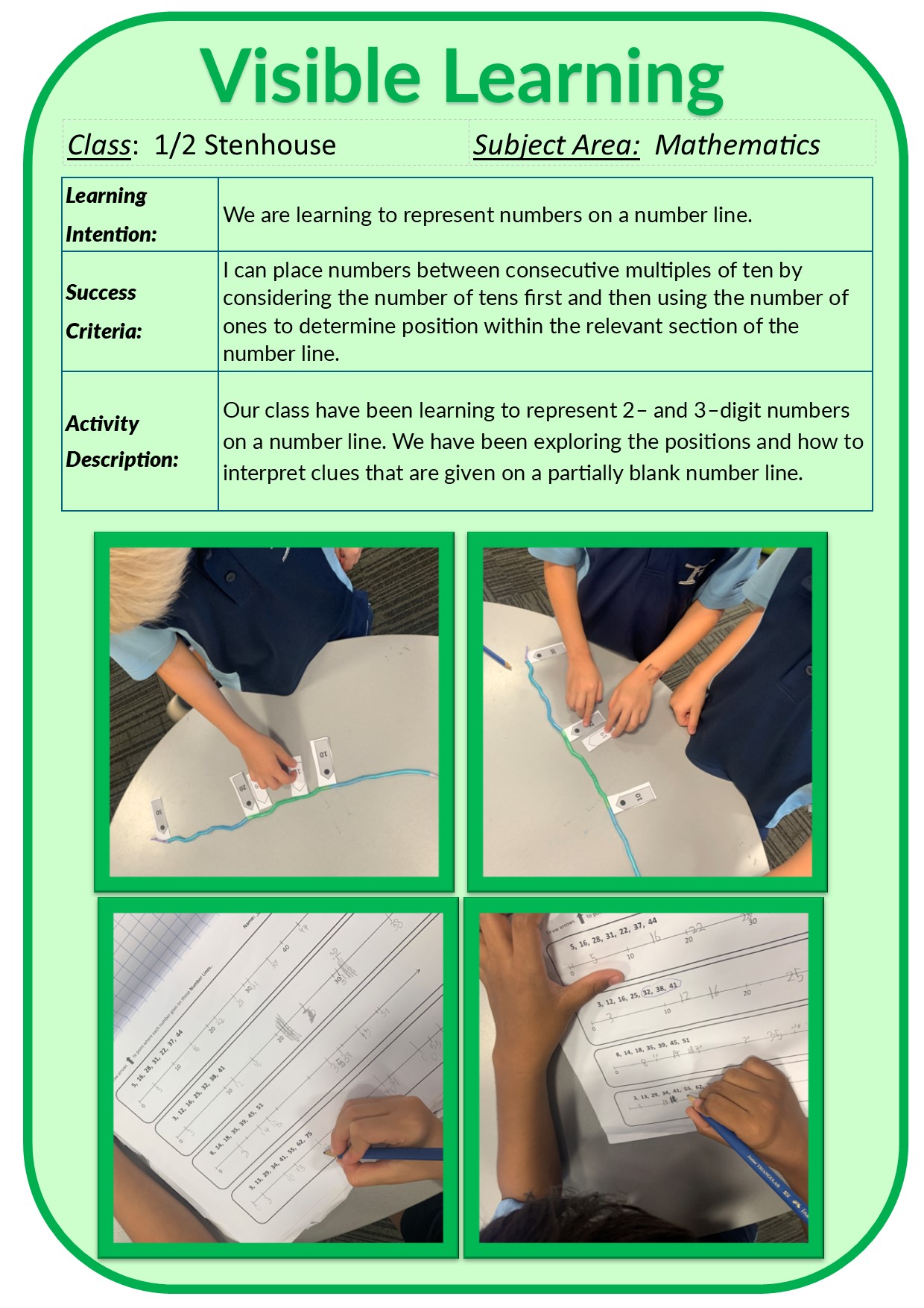 Visible Learning 2024/1.2 Stenhouse Maths VL.jpg